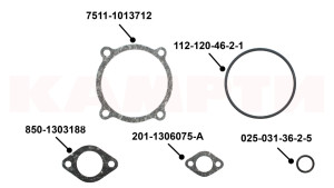 Р/к теплообменника (круглый) фтор 7511-1013600 ***7511-1013001-11(кольца+паранит) МАЗ КАМРТИ